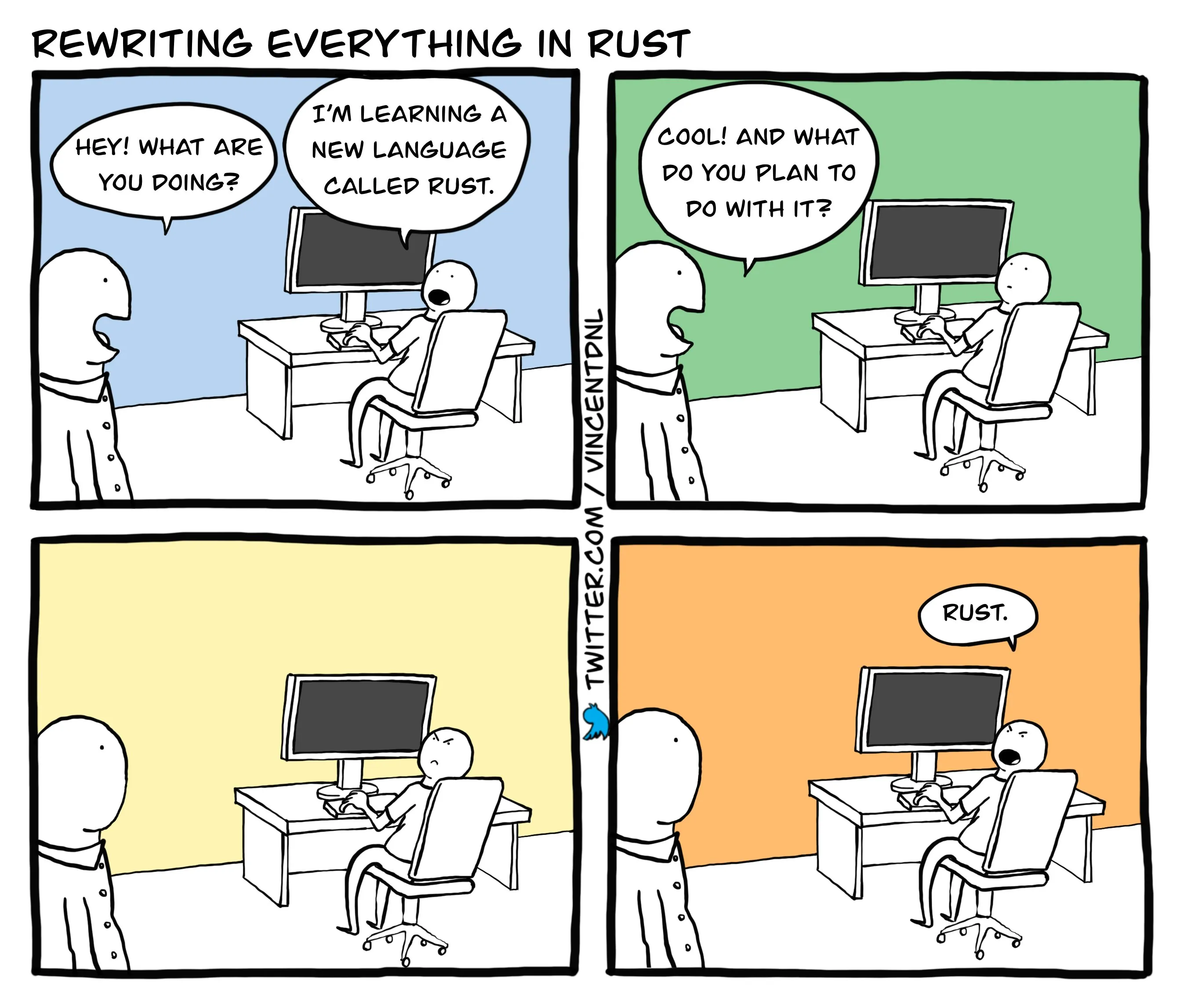 Rewriting Everything in Rust
